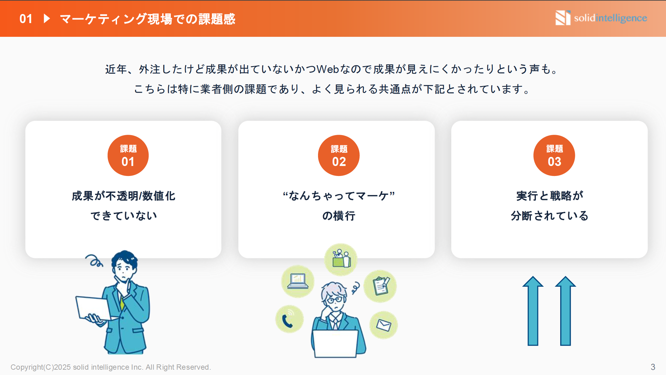 外注CMOサービス「マケココ」1