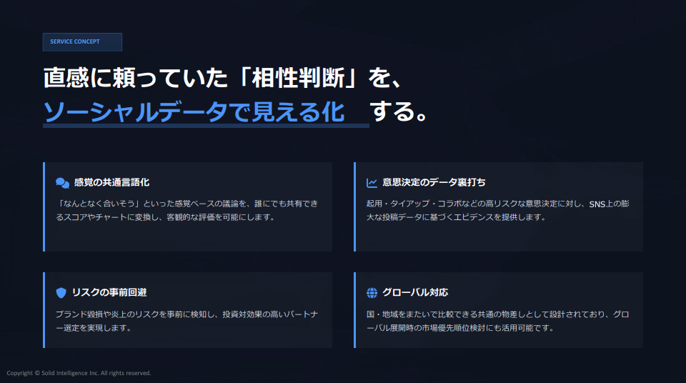 ソーシャルリスニングアフィニティ診断1