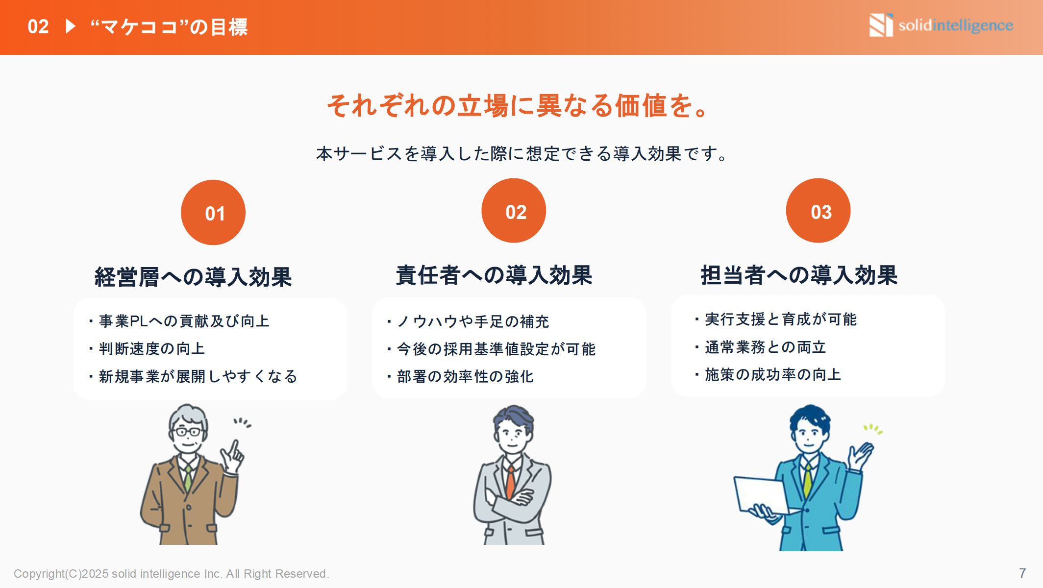 外注CMOサービス「マケココ」3